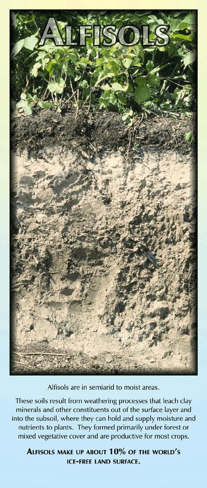 missouri soil classifications