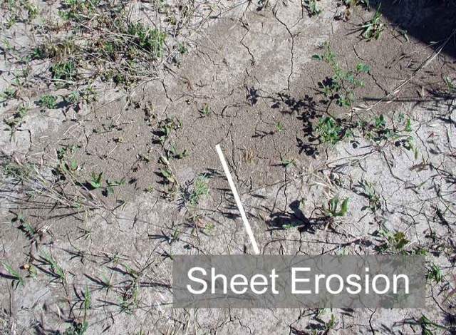 sheet erosion diagram